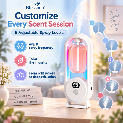 Automatic Aromatherapy Diffuser