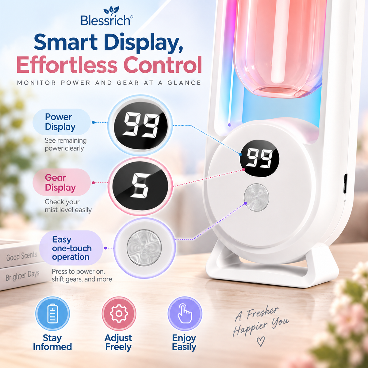 Automatic Aromatherapy Diffuser