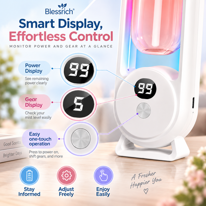 Automatic Aromatherapy Diffuser