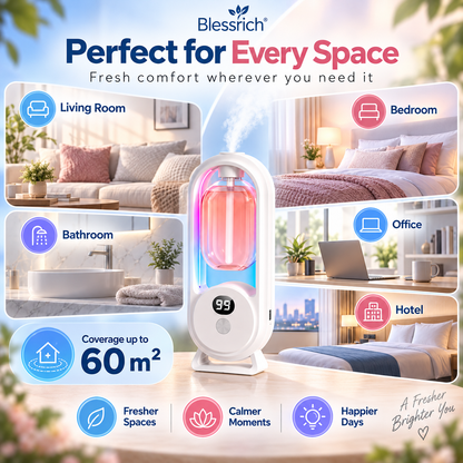 Automatic Aromatherapy Diffuser