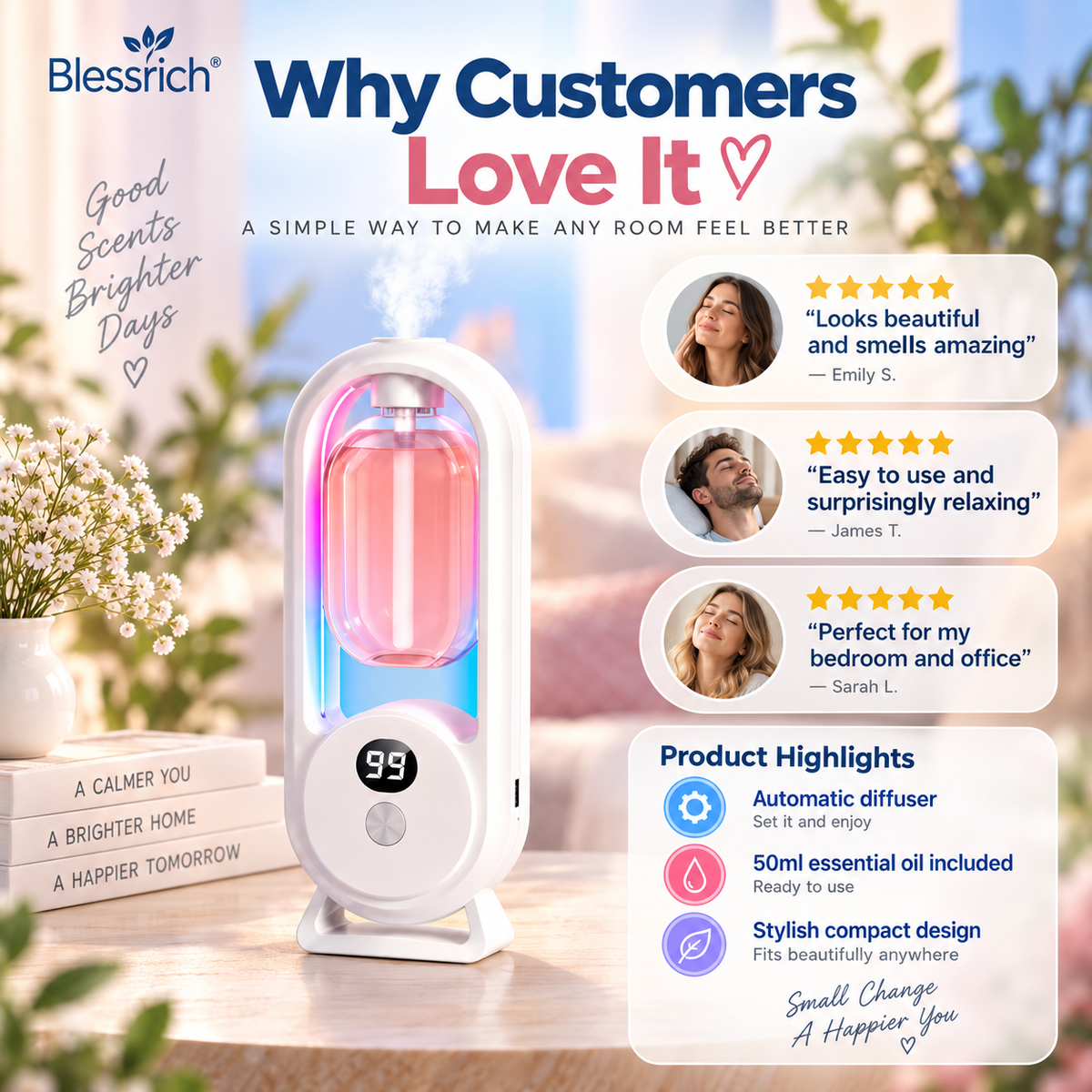 Automatic Aromatherapy Diffuser